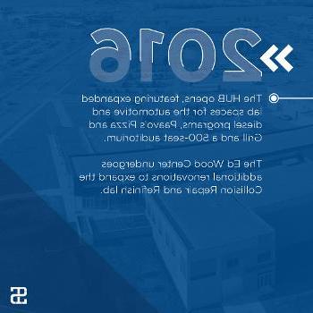 The HUB opens, featuring expanded lab spaces for the automotive and diesel programs, Paavo’s Pizza and Grill and a 500-seat auditorium.

The Ed Wood Center undergoes additional renovations to expand the Collision Repair and Refinish lab.